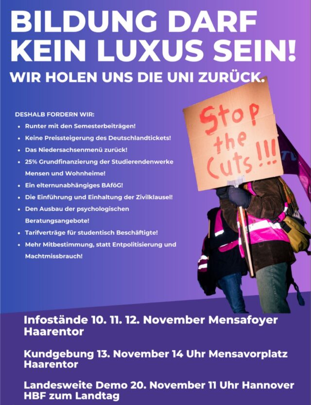 Studieren ist kaum noch bezahlbar: Über 80 % der Studierenden sind armutsgefährdet, nur 15 % erhalten das zu geringe Bafög. Viele müssen nebenher arbeiten und leiden unter Überlastung, Befristungen und Existenzängsten – mit wachsenden psychischen Folgen.
Der Grund liegt in der chronischen Unterfinanzierung von Bildung. Seit 25 Jahren bleiben die Zuschüsse der Länder für Studierendenwerke unverändert, während Lebenshaltungskosten steigen. Inzwischen zahlen Studierende selbst mehr in die Studierendenwerke ein als die Länder.
Diese Misere ist politisch gewollt: Während bei Bildung, Sozialem und Gesundheit gekürzt wird, fließen Milliarden in Rüstung. Gleichzeitig gewinnen Konzerne über Drittmittel Einfluss auf Forschung und gefährden die Wissenschaftsfreiheit.
Wir stellen uns gegen Armut im Studium, gegen den Ausverkauf der Bildung und für freie, gesellschaftlich orientierte Wissenschaft!
